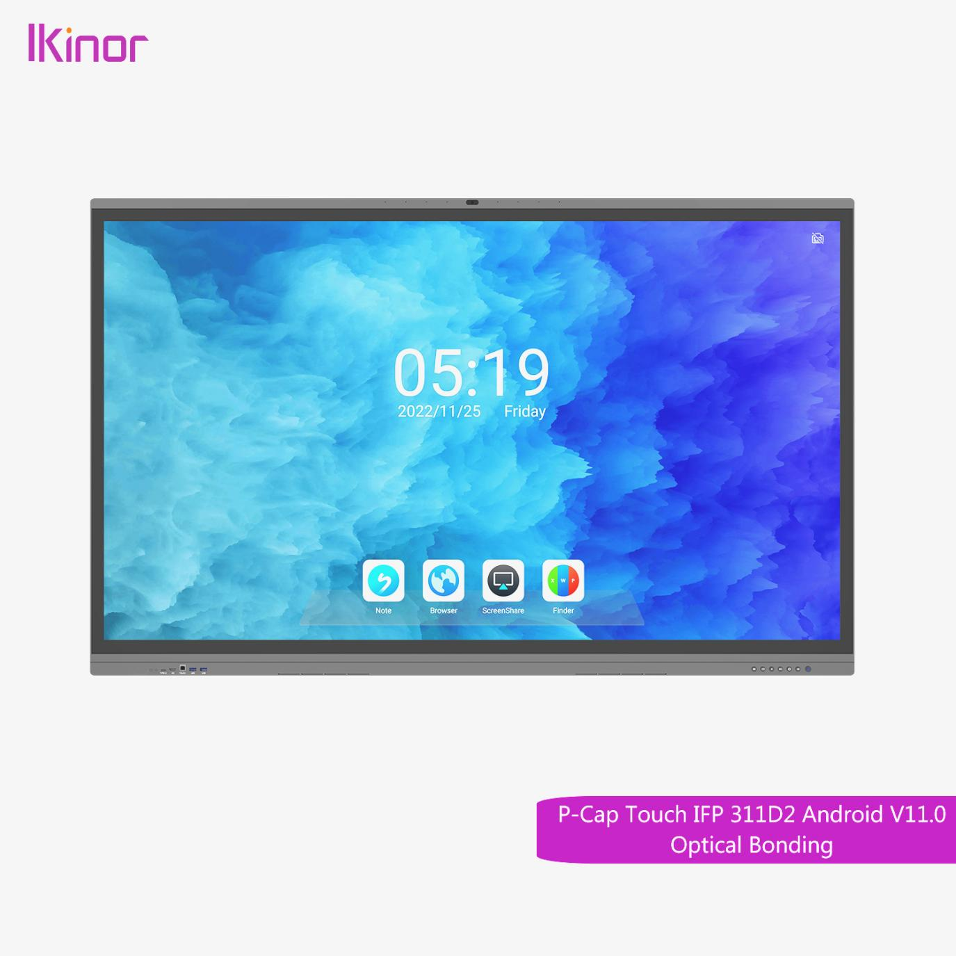 interactive flat panel display